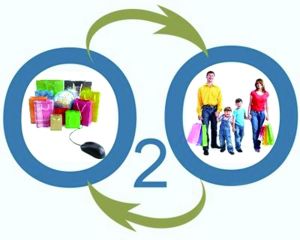 应对互联网冲击 房产中介行业聚焦O2O转型升级，住房出租成突破口